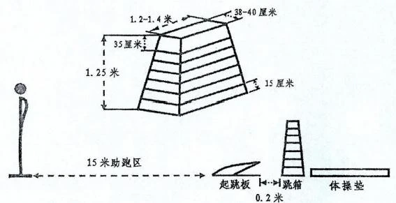_0